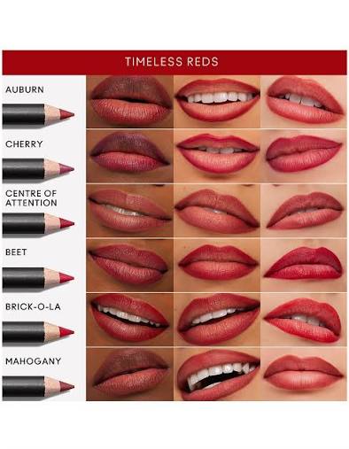 MAC LIP PENCIL 1.45G View 5