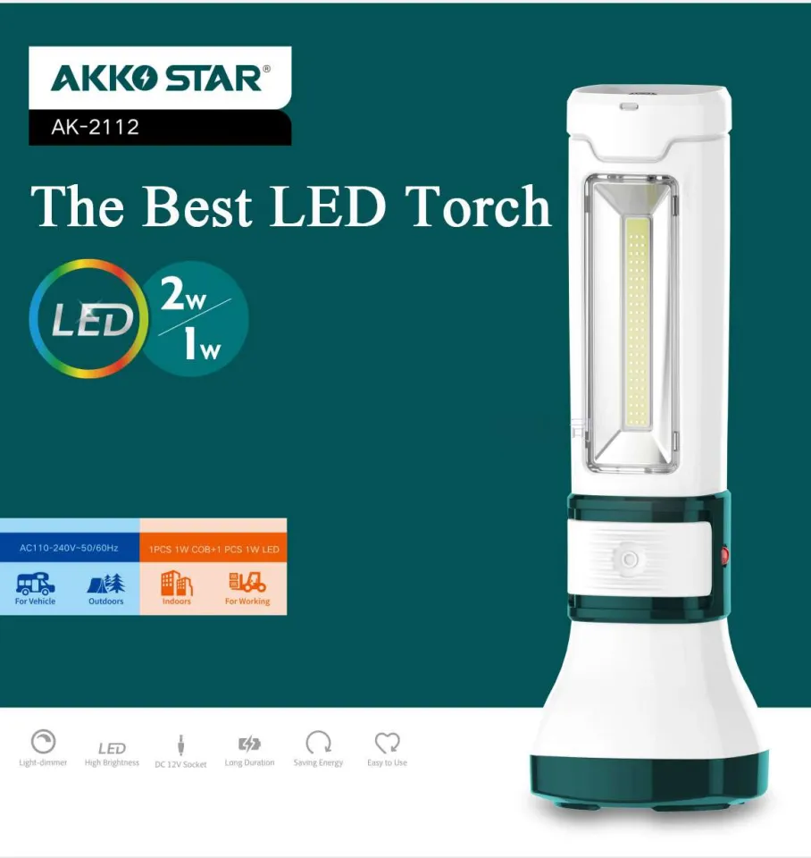 MASTER 336 TORCH View 3