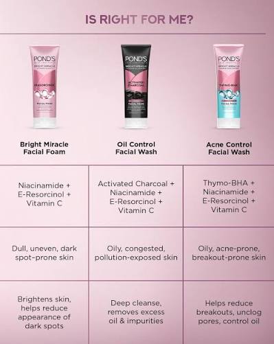 PONDS FACIAL FOAM & SCRUB 100G View 5